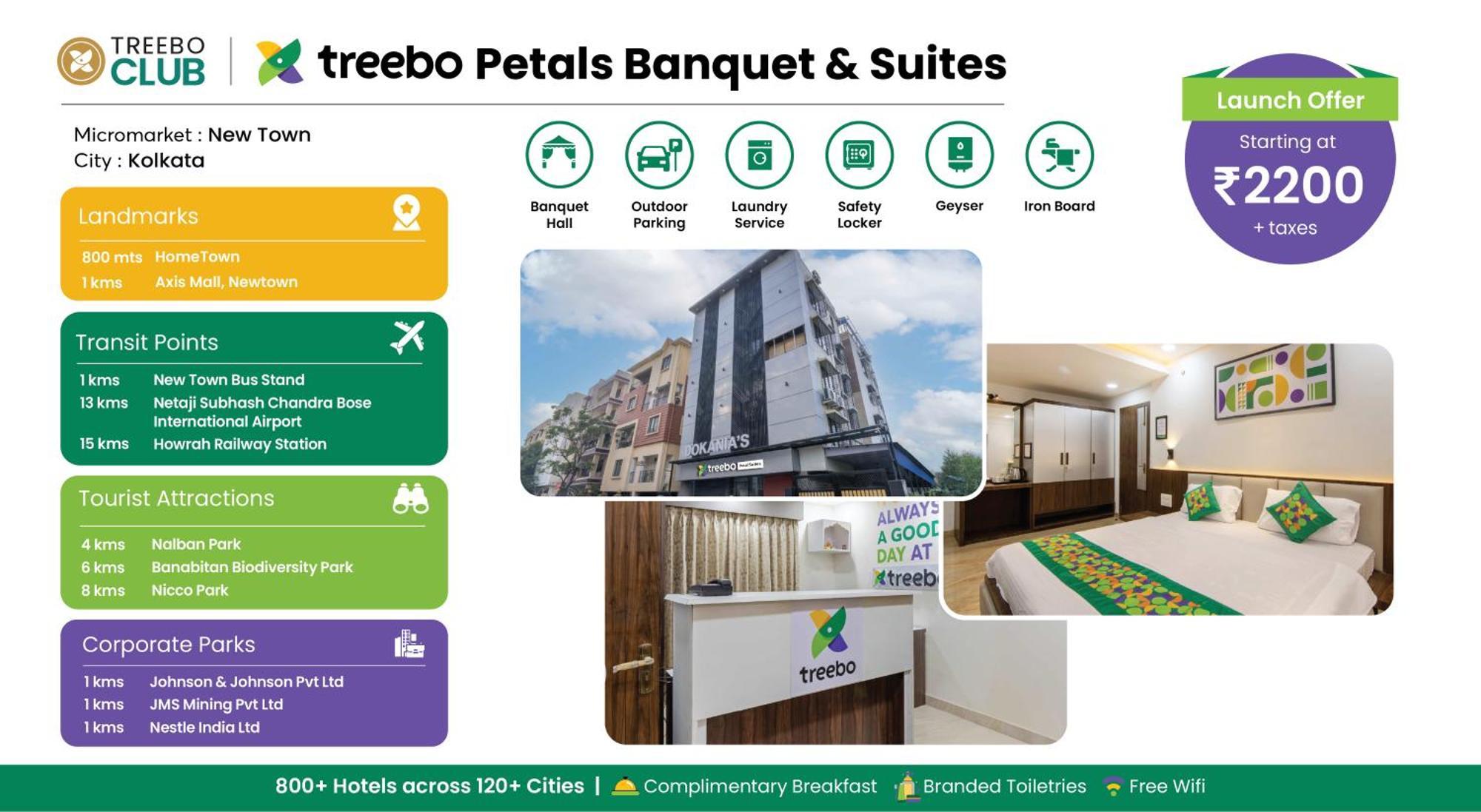 Treebo Petals Banquet & Suites - Kalkutta Exterior foto